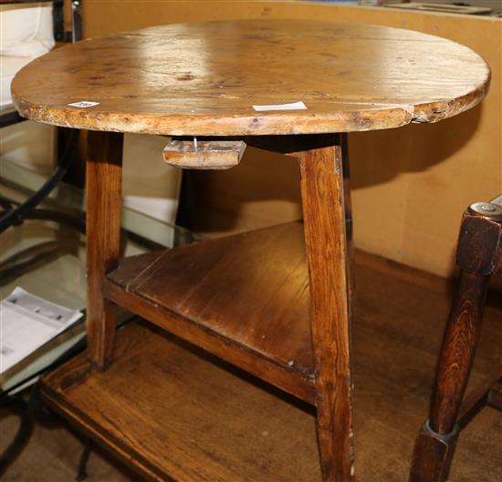 Cricket table